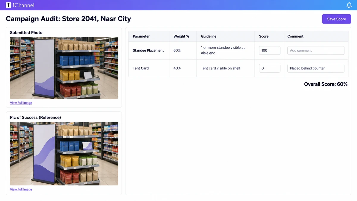 1Channel Campaign Audit screen for a Nasr City store showing the submitted photo beside the pic of success, with weighted parameters, scores, a comment and an overall score of 60 percent