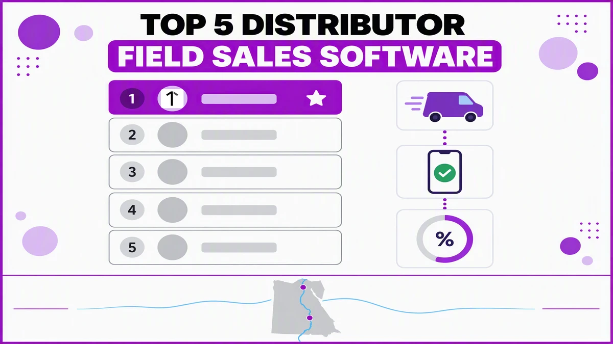 Top 5 distributor field sales software platforms in Egypt, shown as a ranked leaderboard beside route, sync and coverage icons and Egypt's own outline
