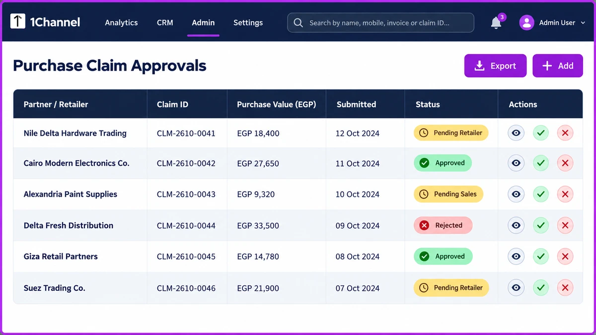 1Channel loyalty admin portal Purchase Claim Approvals queue showing partner name, claim ID, purchase value in EGP and status pill badges with a right-aligned actions column