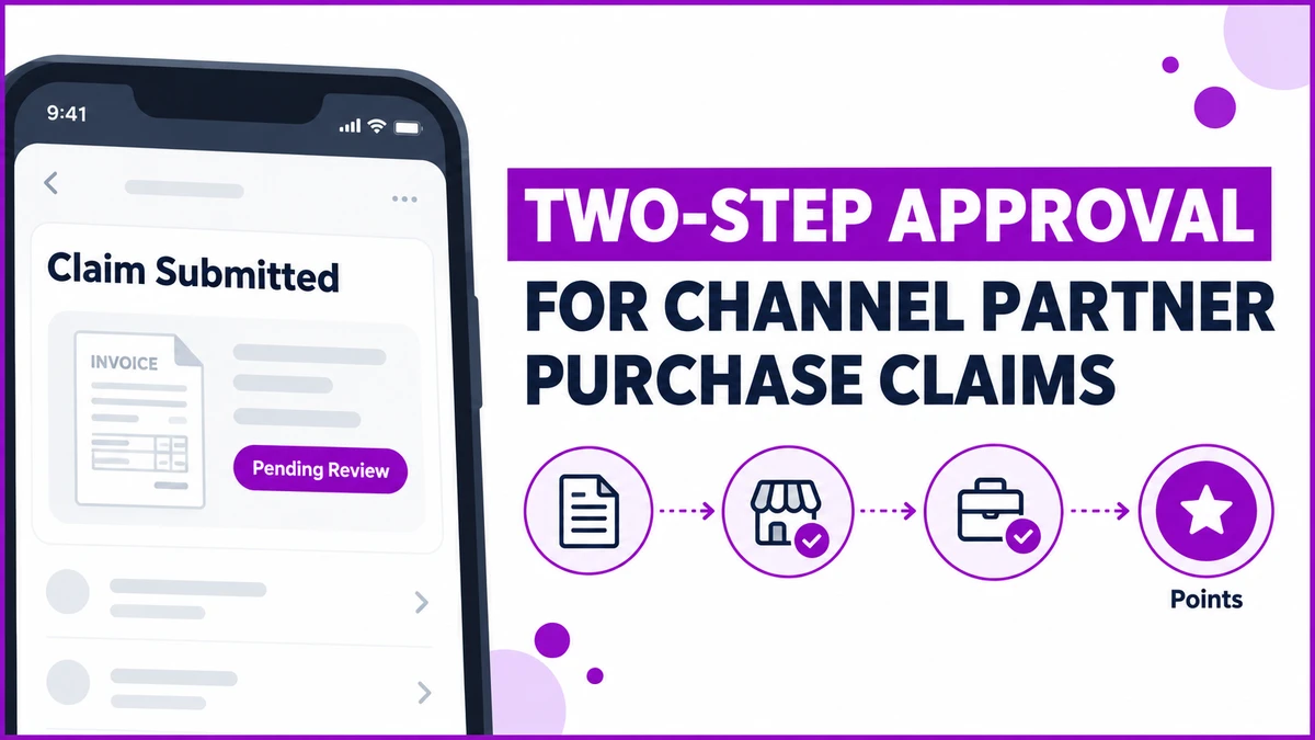 Flat illustration of a channel partner purchase claim moving through a retailer approval checkpoint and a sales-team approval checkpoint before points are credited, with 1Channel branding