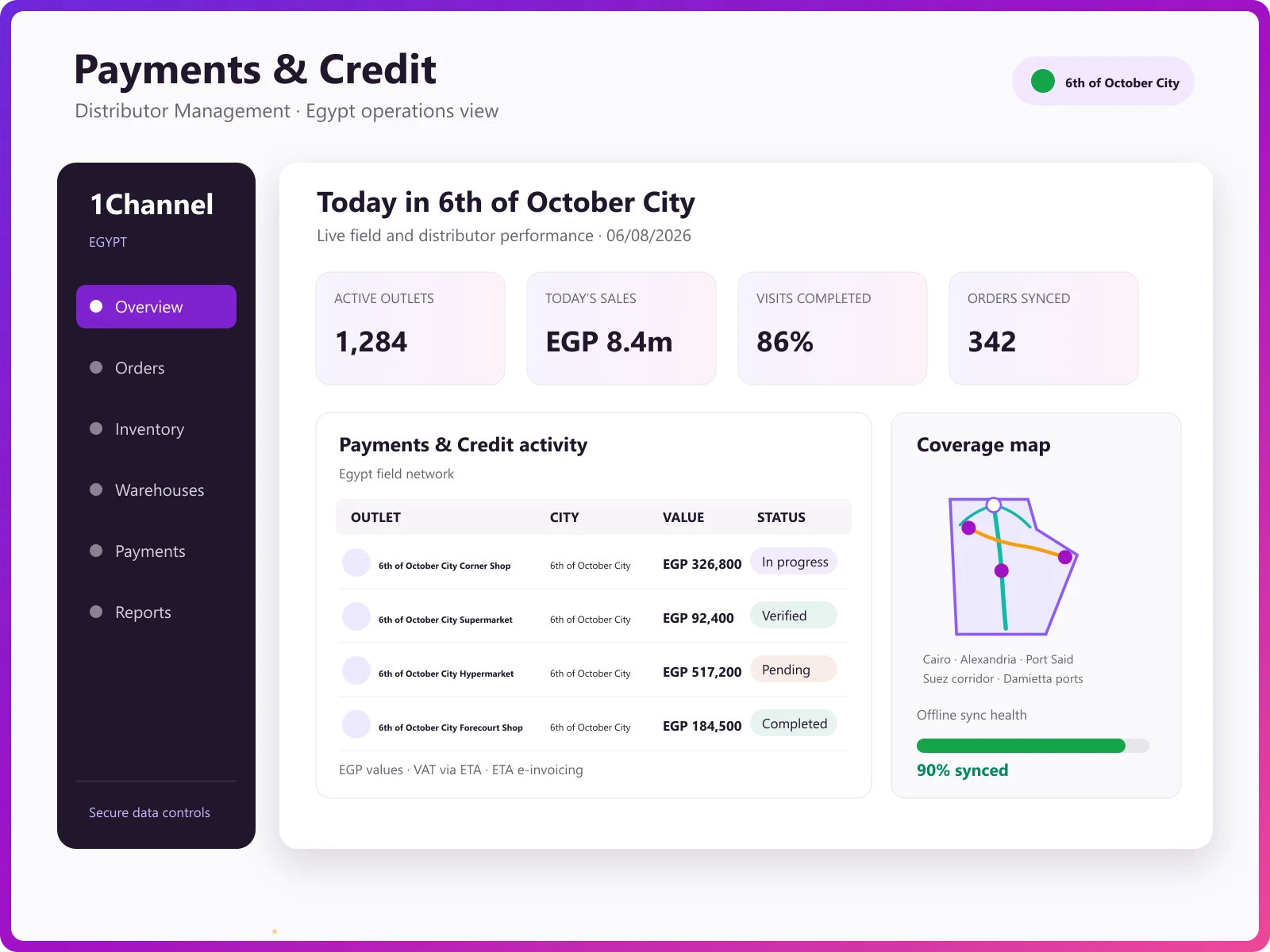 Self-ordering system showing payment tracking, outstanding management, and distributor analytics