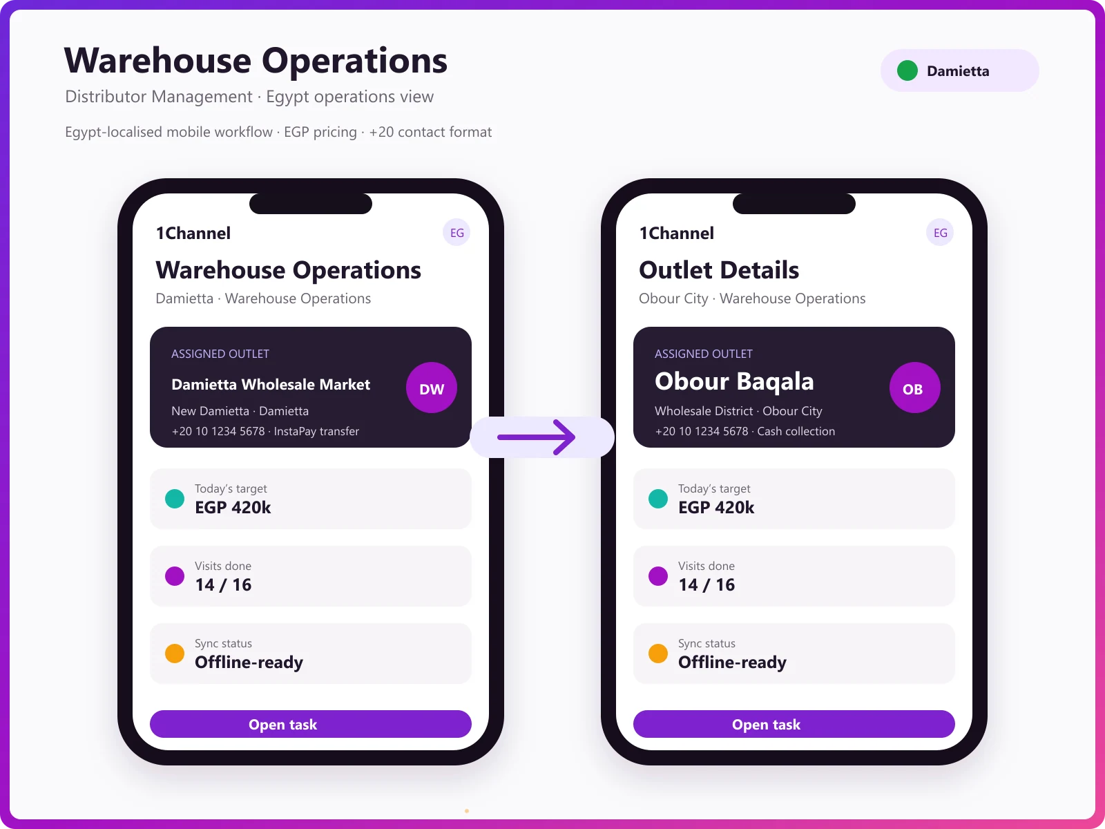 Warehouse management mobile app showing stock levels, warehouse transfers, and batch tracking