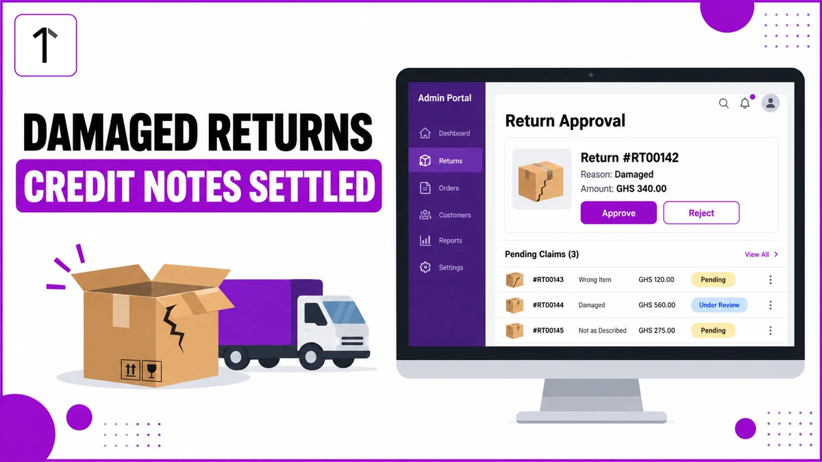 Flat illustration of a distributor reviewing a damaged goods return and a credit note approval on a laptop, with a delivery truck in the background.