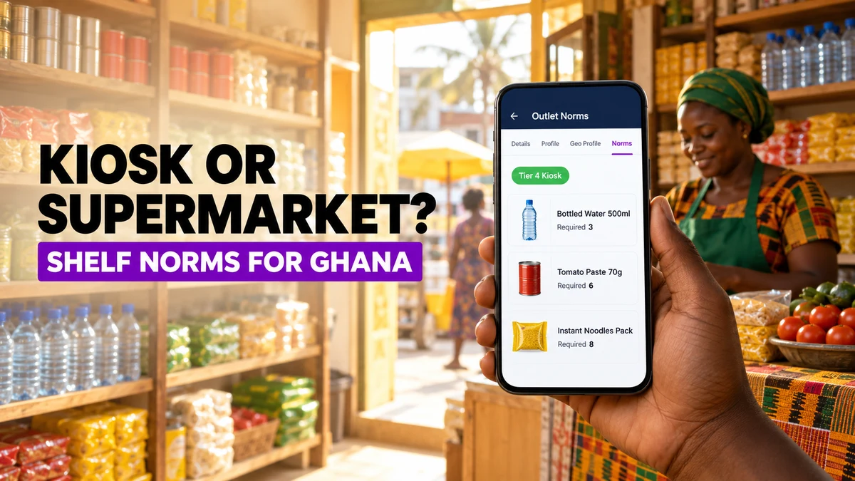 Photograph of a neat Accra provision shop shelf of generic packaged goods beside a headline reading Kiosk or Supermarket, Shelf Norms for Ghana, with a 1Channel Outlet Norms screen on a monitor.