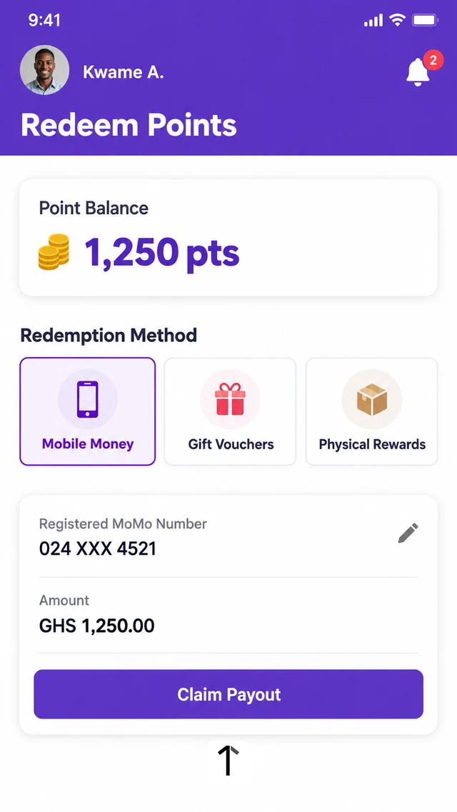Mobile app screen showing a partner redeeming loyalty points through mobile money, with point balance, claim amount and a registered MoMo number.