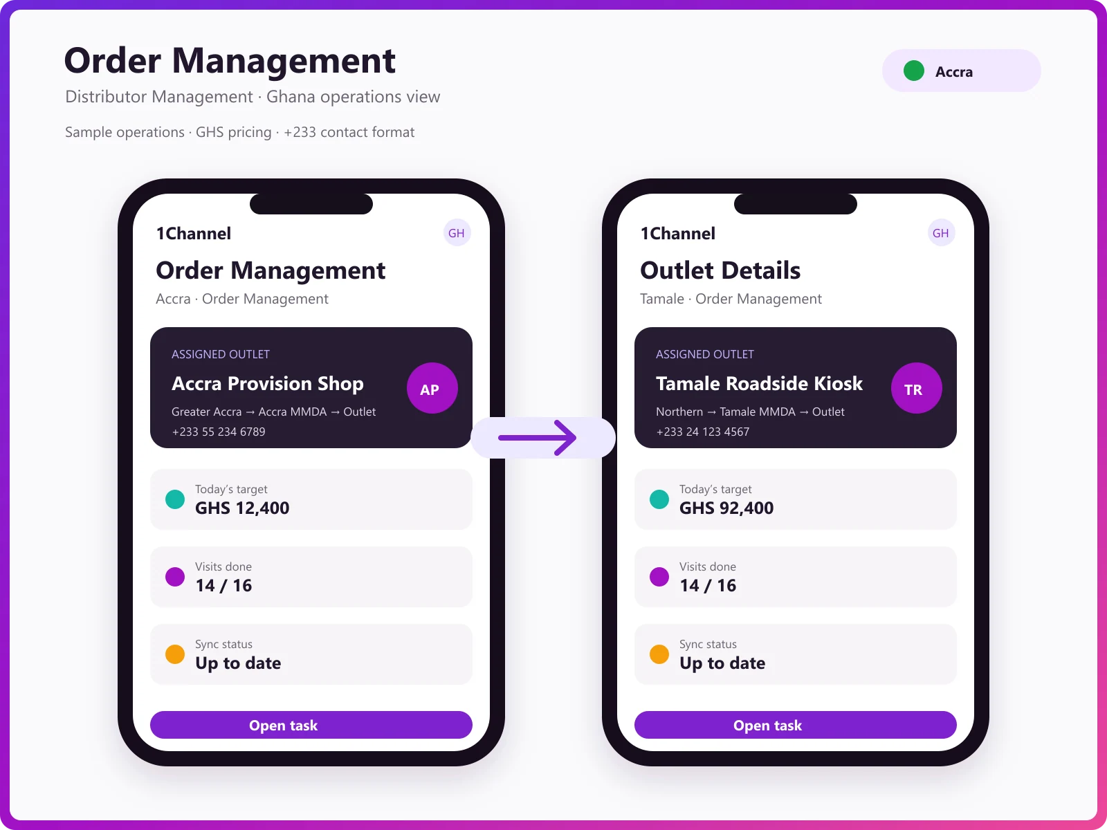 Distributor mobile portal with self-service ordering, outlet records and visit tracking
