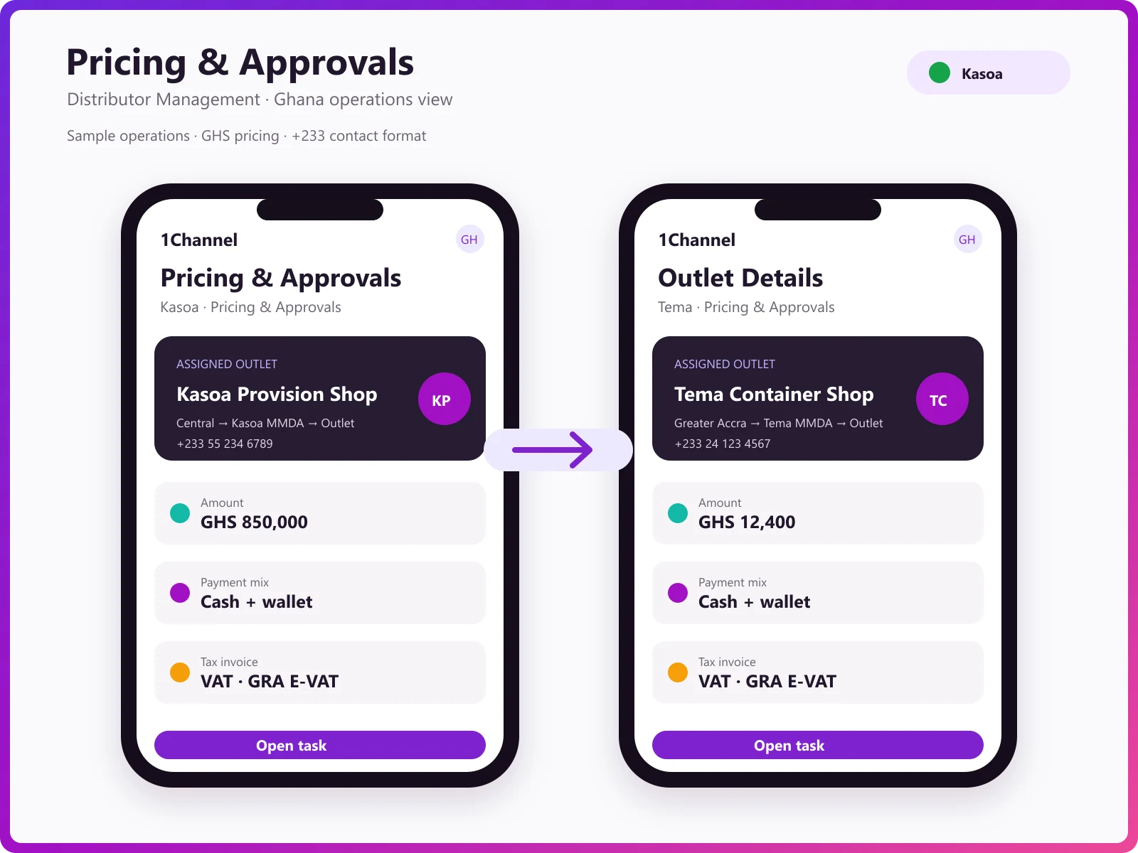 Mobile pricing screen where a GHS rate set is configured and applied to an order