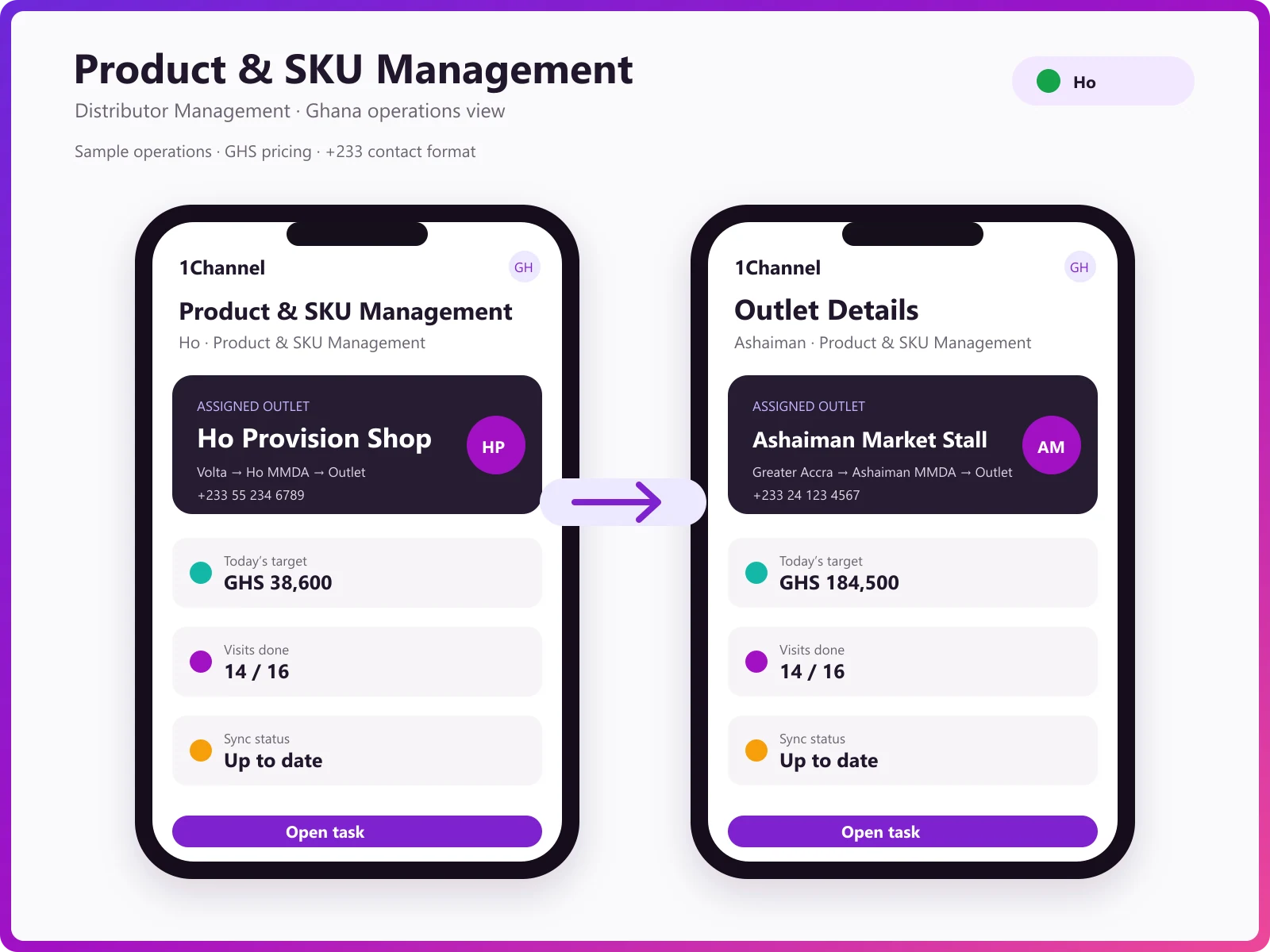 SKU management mobile app listing pack variants with GHS prices and stock availability