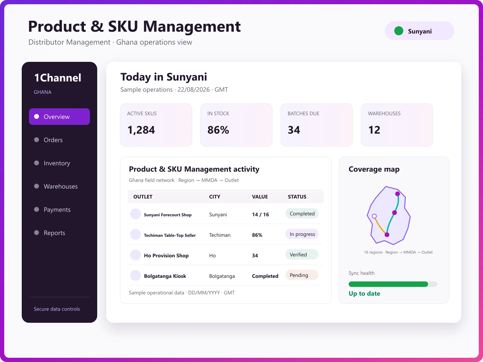 Admin console for SKU attributes, batch settings and channel price lists