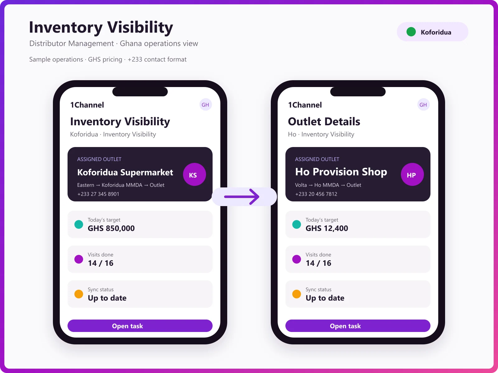 Inventory management mobile app showing stock levels, warehouse transfers, and batch tracking