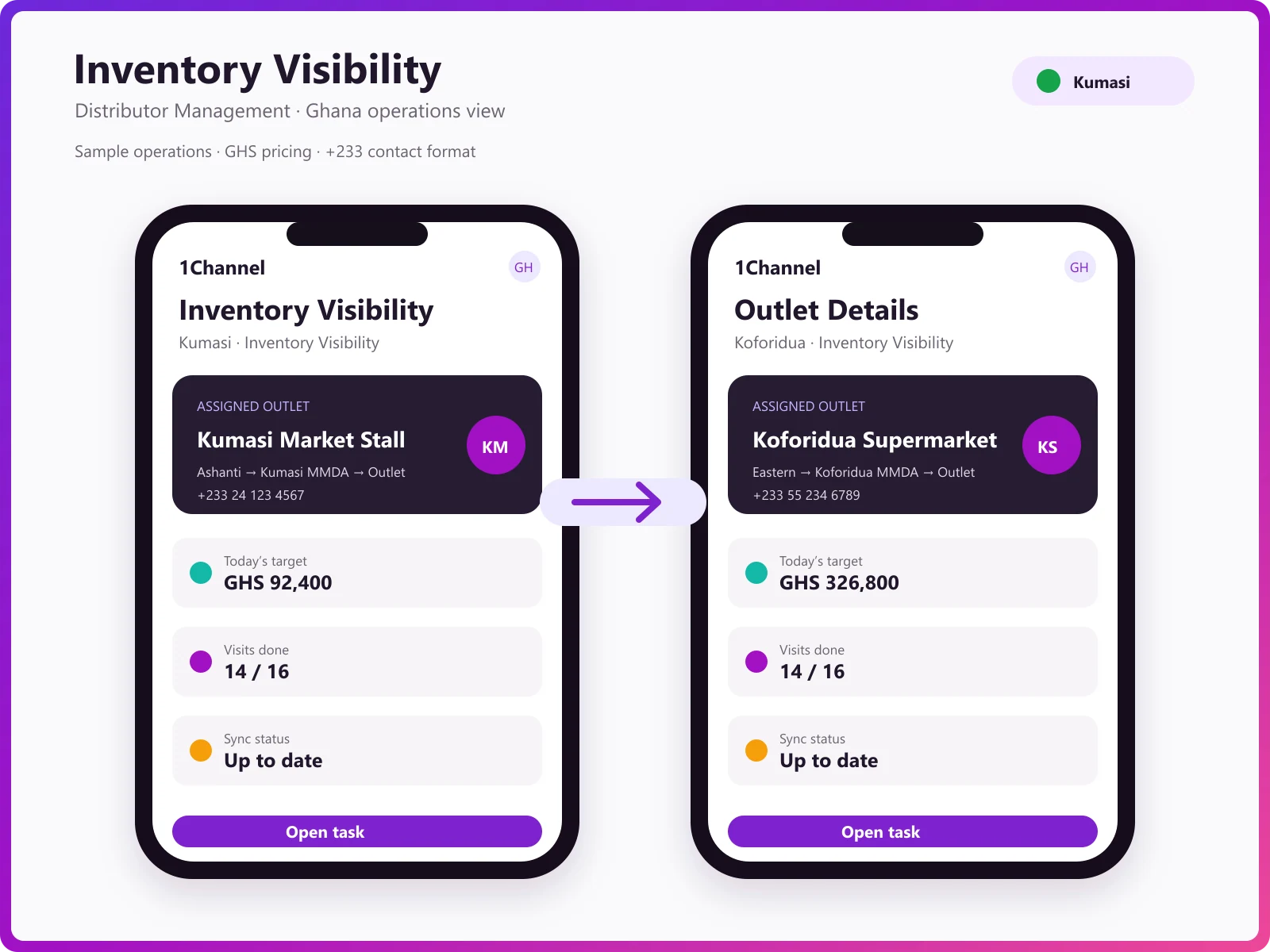 Stock management mobile app showing transit stock, replenishment alerts, and inventory reconciliation