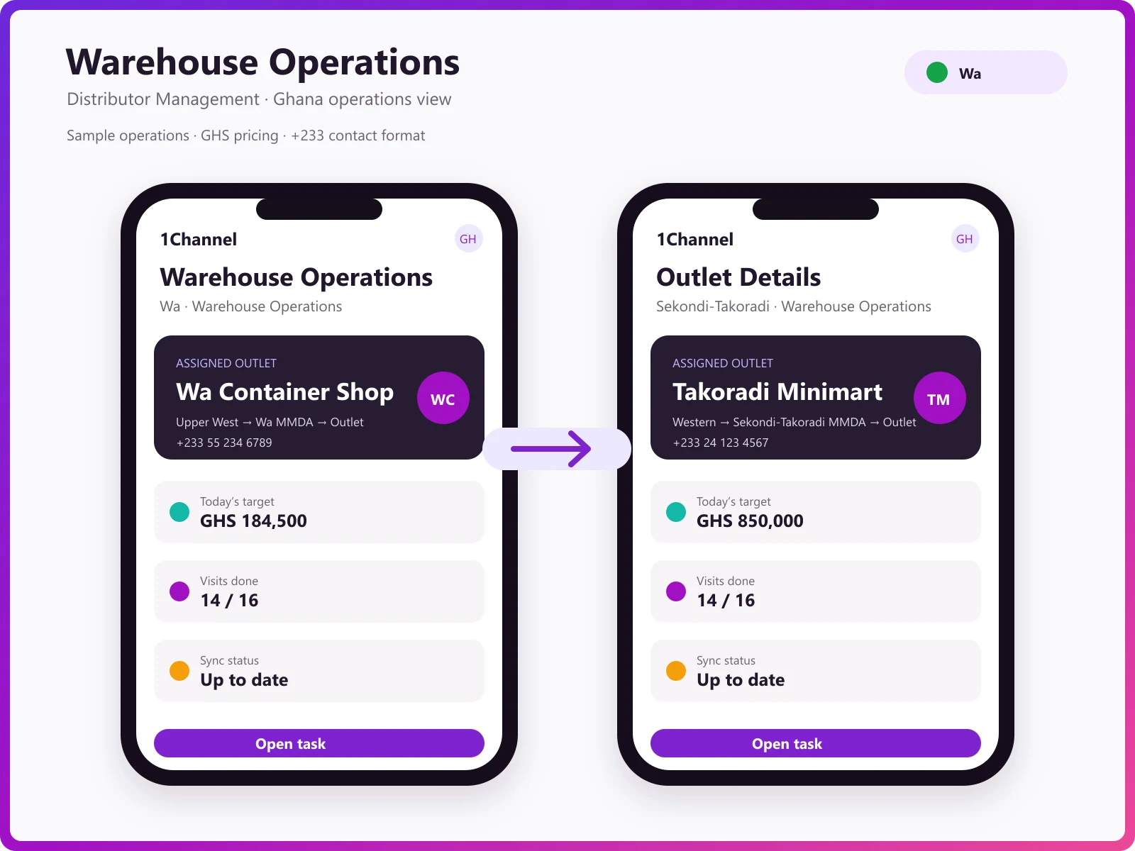 Mobile screen for recording a goods receipt, capturing batch and expiry, and reviewing replenishment