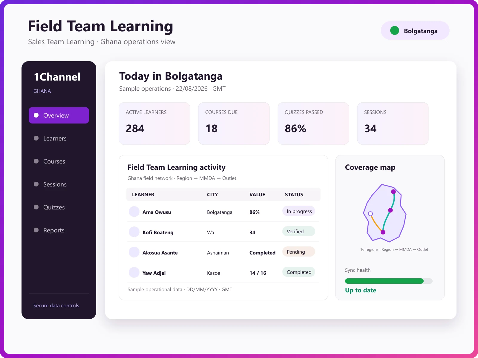 1Channel LMS for Sales Team Dashboard for Ghana field teams