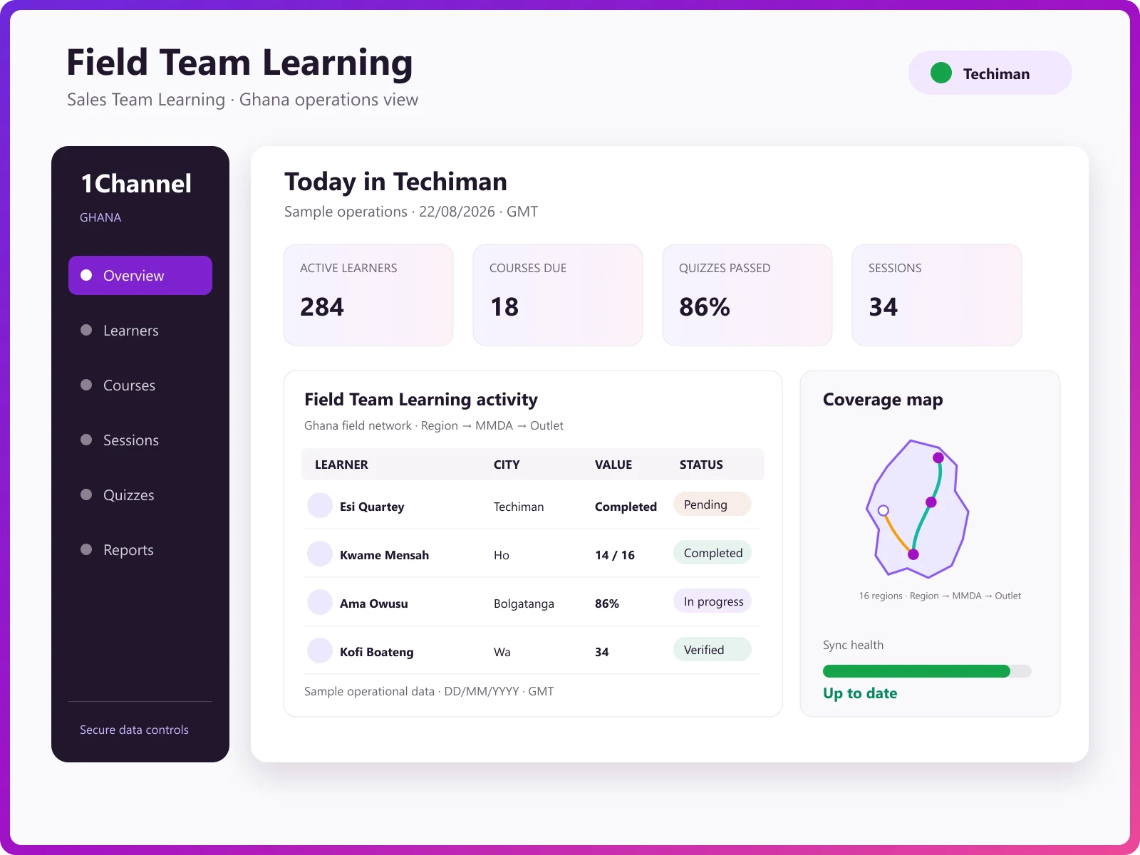 LMS quiz gamification and badges
