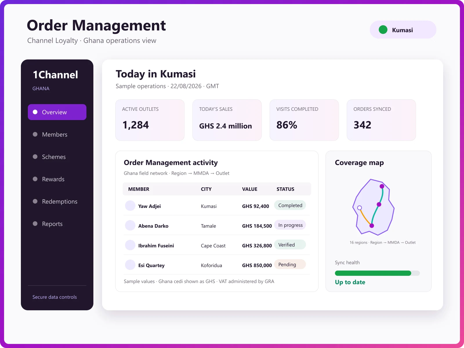 Redemption order approval, payout and compliance controls in the web portal