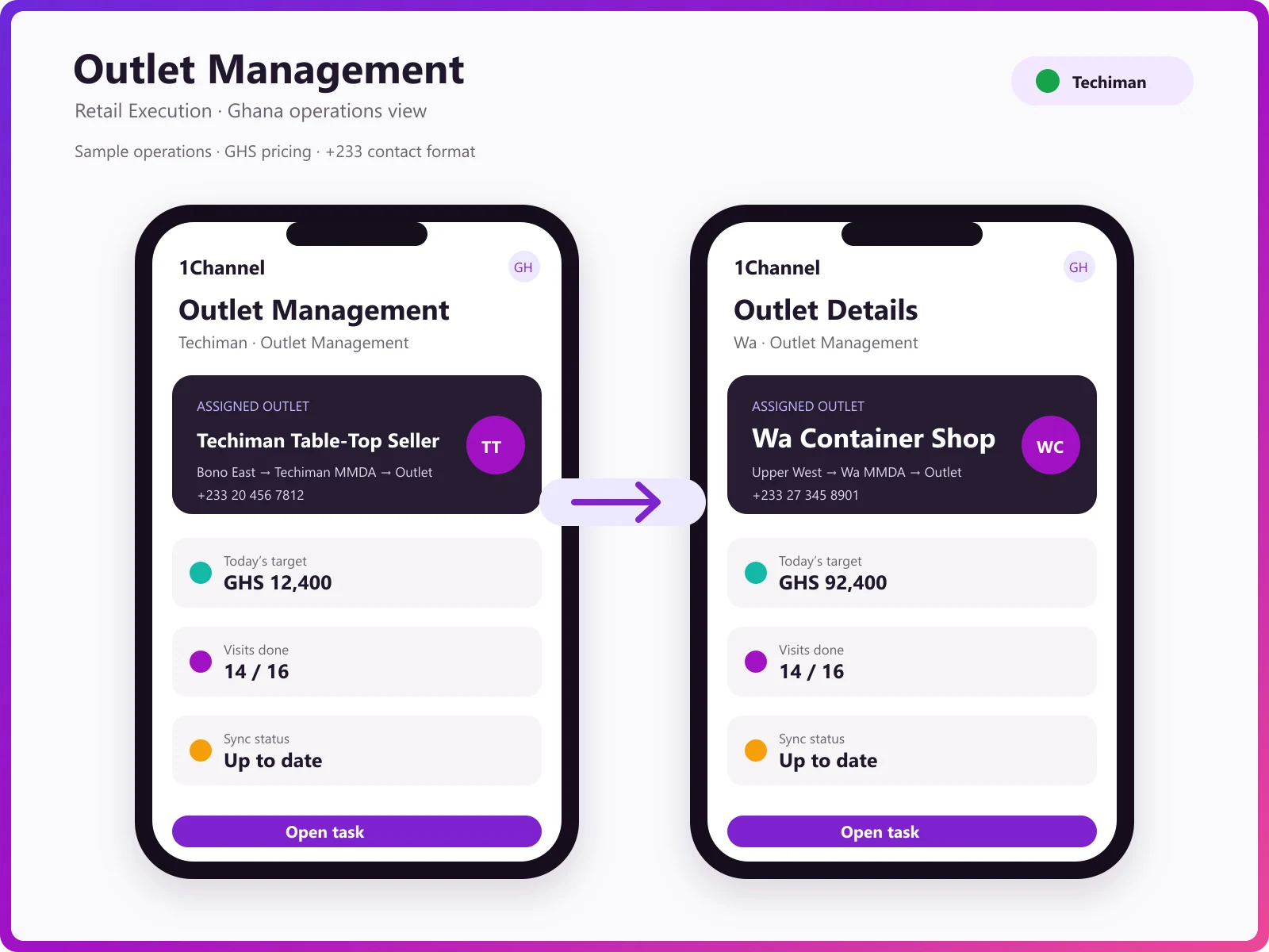 Field representative recording an outlet format and landmark line on the offline mobile app