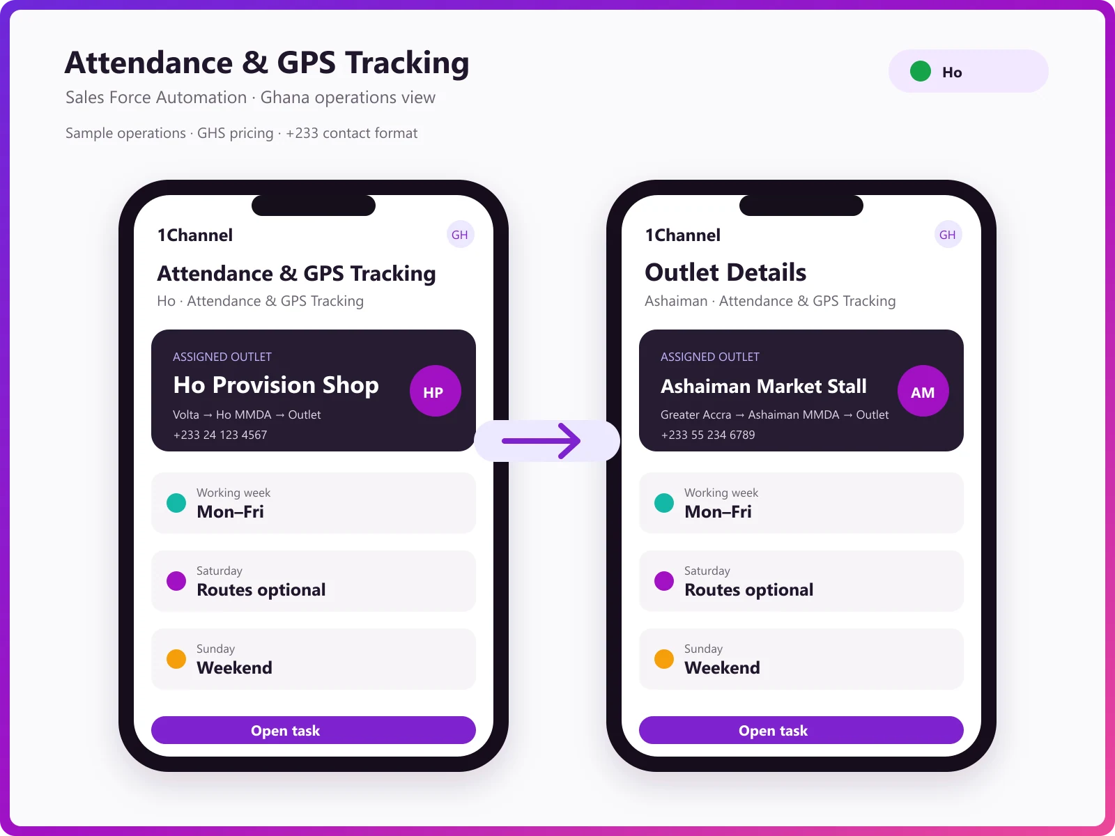 GPS location and geofence captured with a field check-in