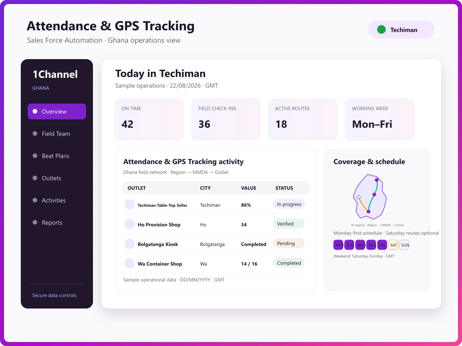 Downloadable attendance reports for a Ghanaian field team