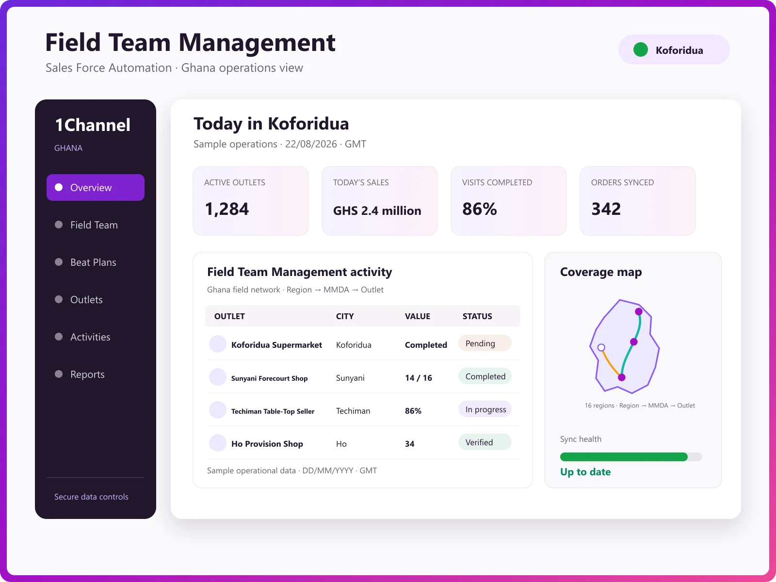 Employee master and staff onboarding screen in the 1Channel Ghana HR portal