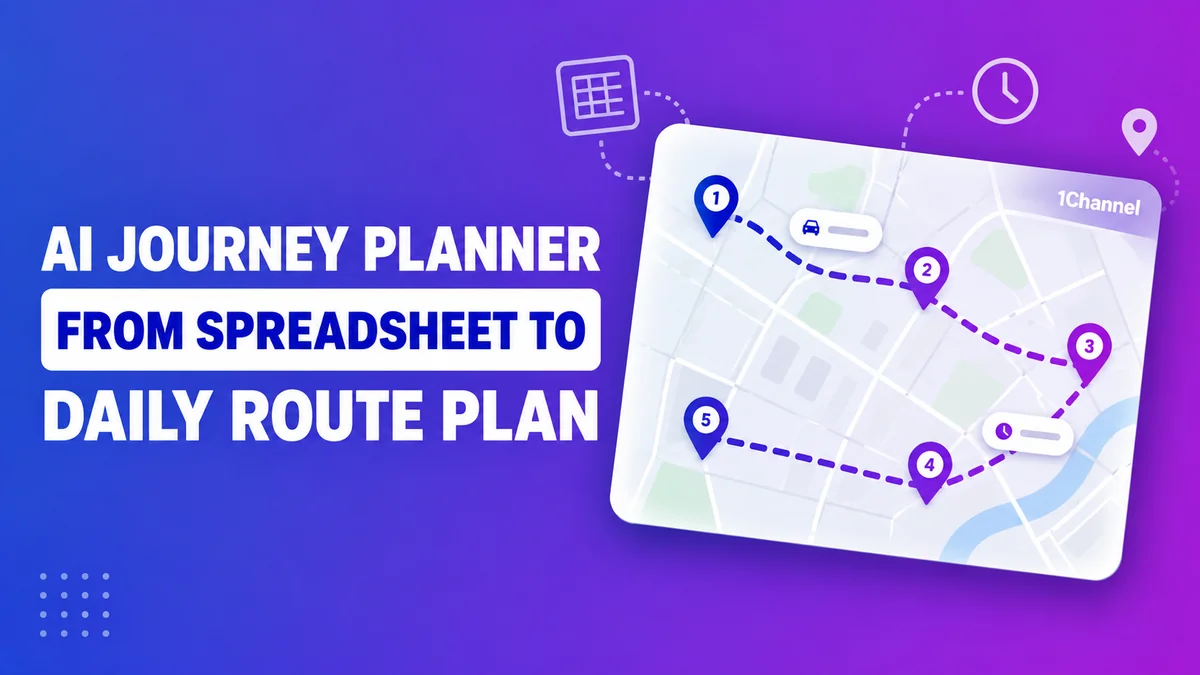 AI Journey Planner: From Spreadsheet to Daily Route Plan, a route line connecting outlet pins on a purple-to-indigo AI dashboard