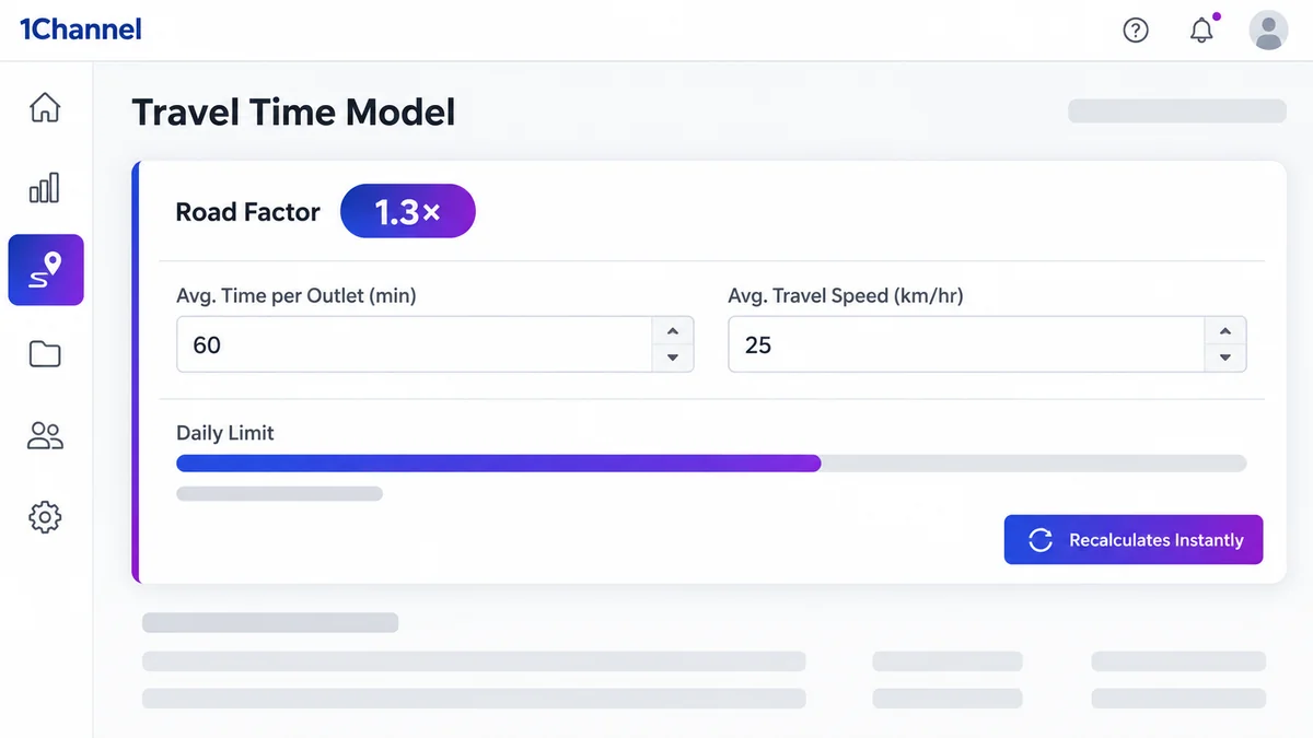 AI Journey Planner travel time model screen showing the 1.3 road factor, default average time per outlet and average travel speed
