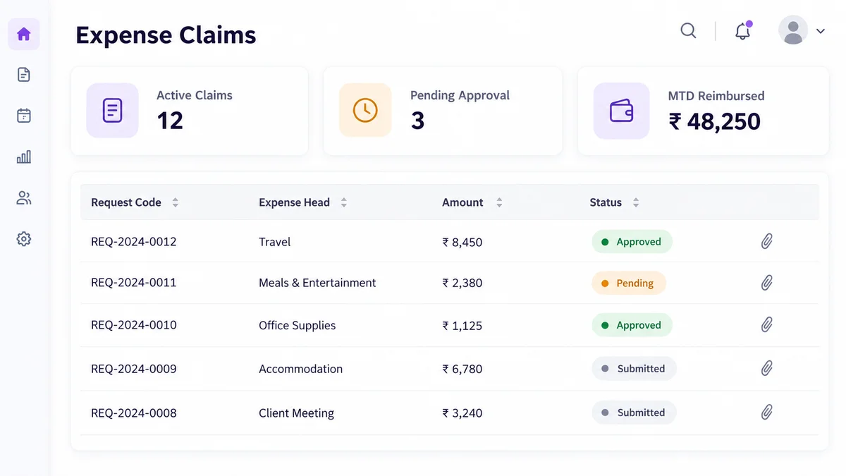 Expense approval dashboard showing claims, expense heads, requested amounts, receipt attachments, and approval statuses