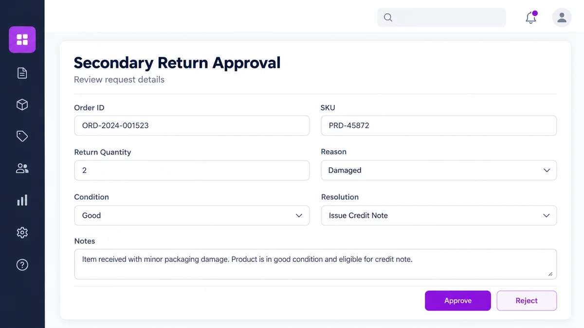 An admin web portal screen for reviewing a secondary return approval, showing order, SKU, reason, condition, resolution, and approve or reject actions