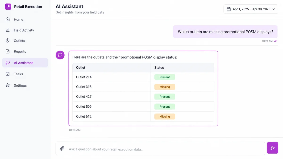 AI Assistant chat showing POSM presence or absence across outlets