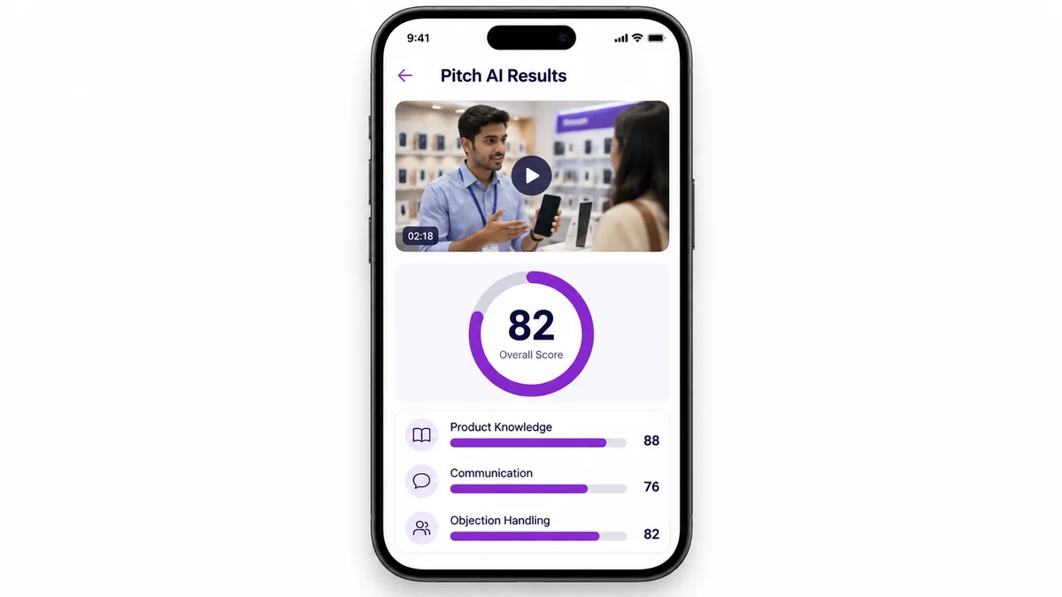 A mobile phone showing a Pitch AI video pitch score screen inside the 1View app