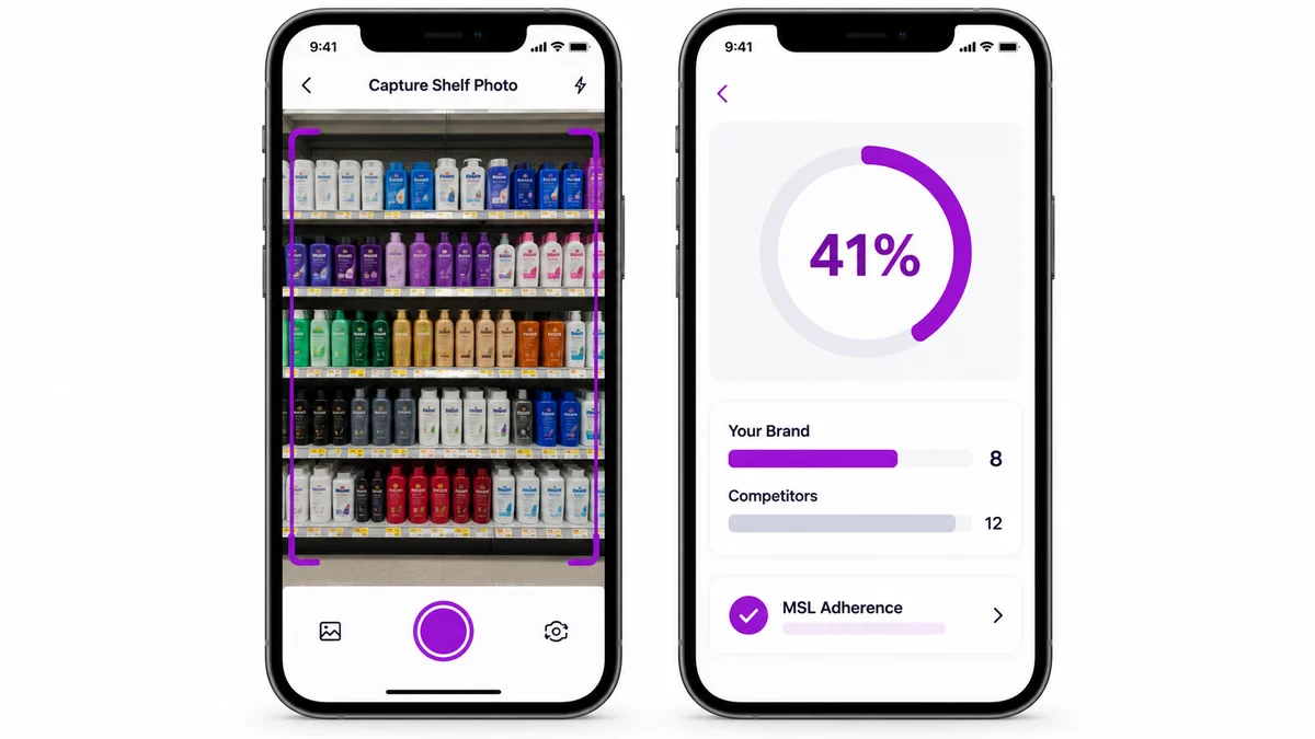 1Channel AI shelf audit and competitor share of shelf scorecard