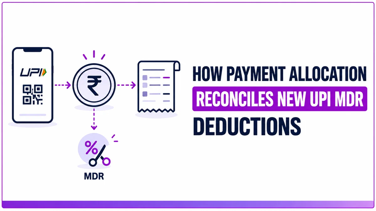 How Payment Allocation Reconciles New UPI MDR Deductions, a flowchart showing a UPI payment moving from phone to rupee coin with an MDR deduction branching off to a receipt