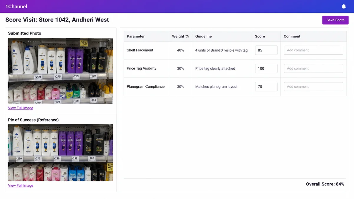 1Channel Campaign Audit scoring screen showing a submitted photo compared against a reference image with a weighted parameter table and overall score