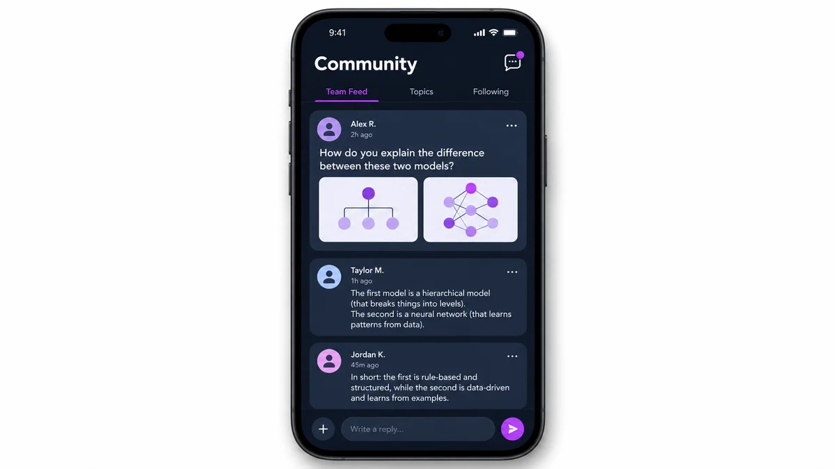Conceptual 1View Community team feed showing a promoter question and colleague responses