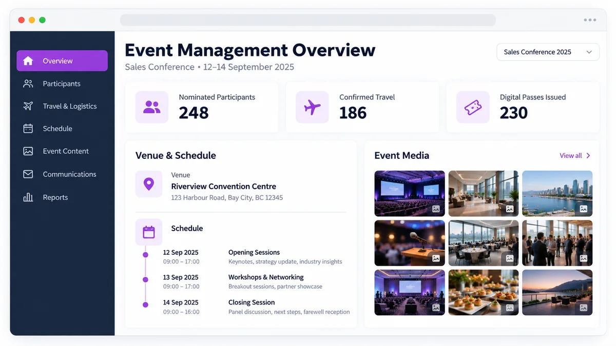 Event management overview showing nominated participants, venue, travel details, and event media