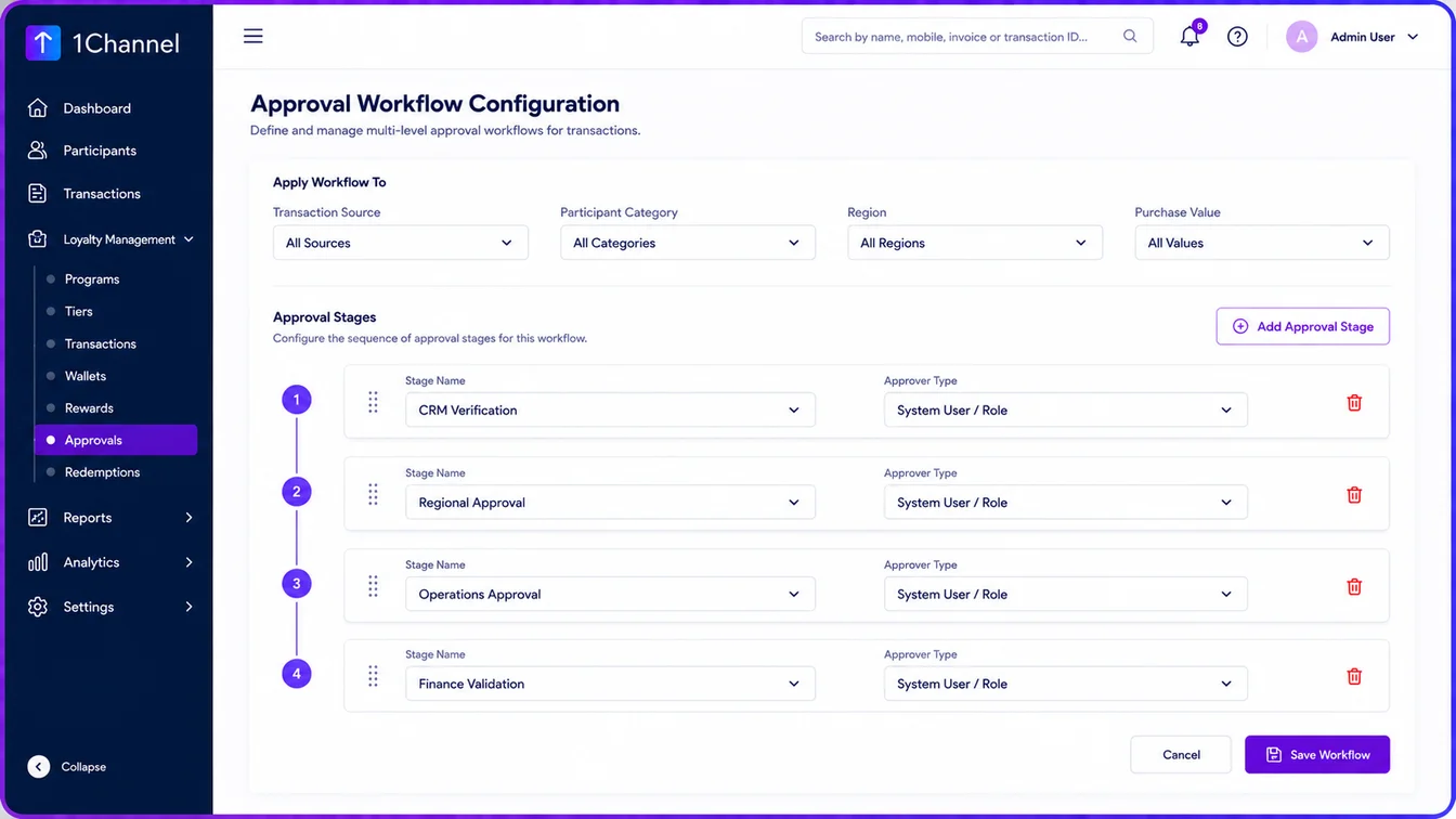 Approval Workflow Configuration screen showing configurable approval stages including CRM verification, regional approval, operations approval, and finance validation
