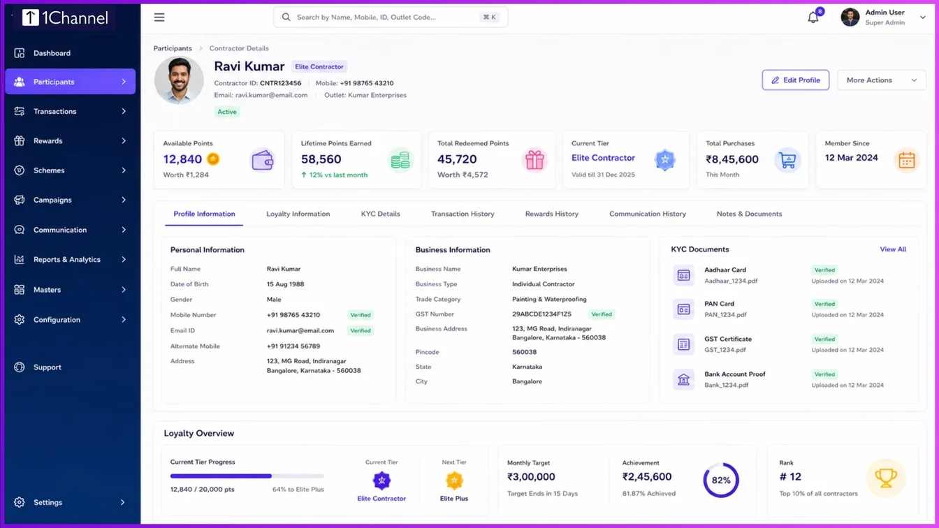 B2B Loyalty CRM participant profile dashboard showing loyalty information and KYC details