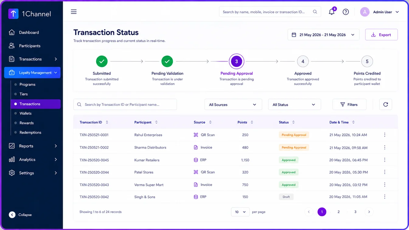 Transaction Status screen showing a transaction moving through submitted, pending validation, pending approval, and approved stages
