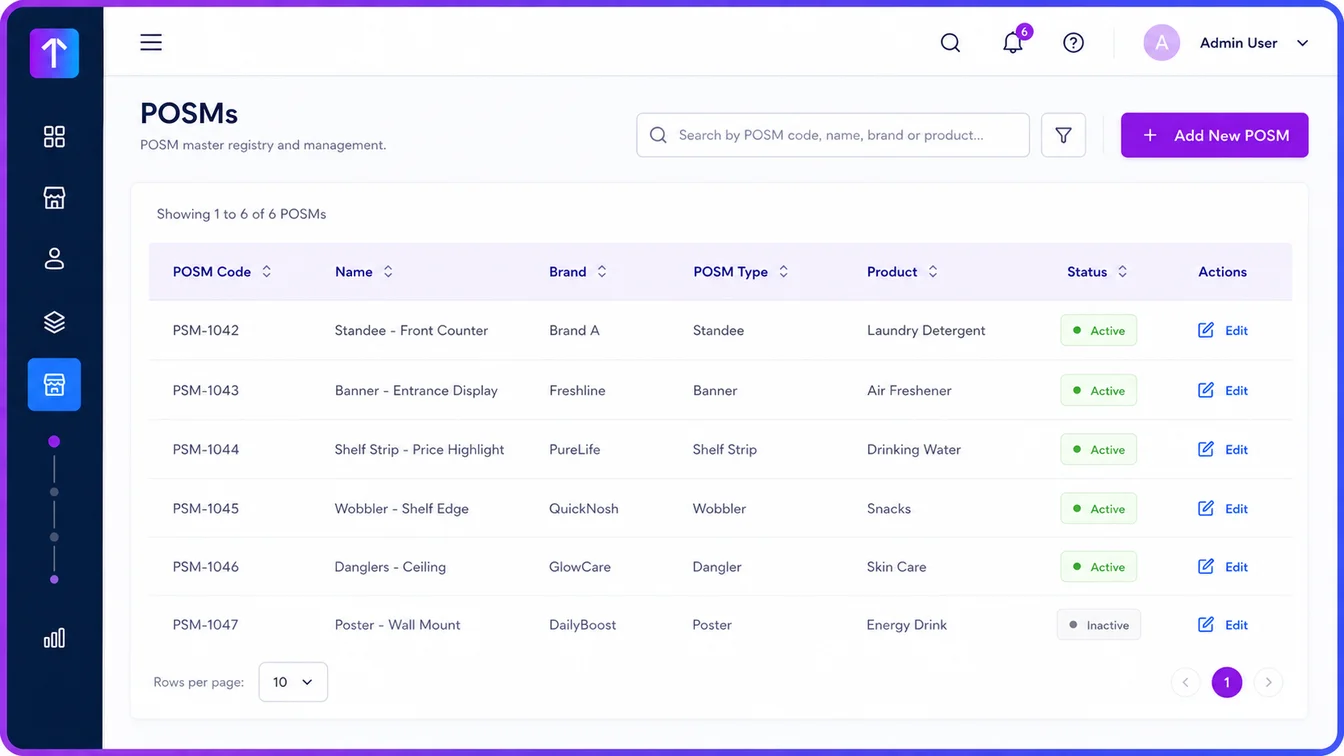 POSM master registry screen listing POSM code, name, brand, type, product, and status