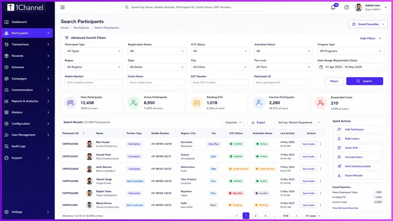 CRM participant search interface with multiple search filters for channel partners