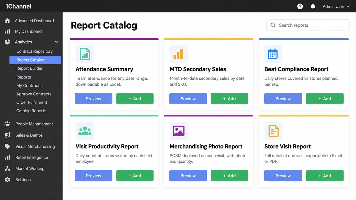 SFA portal Report Catalog with report cards such as Attendance Summary, MTD Secondary Sales and Beat Compliance Report, each with Preview and + Add buttons