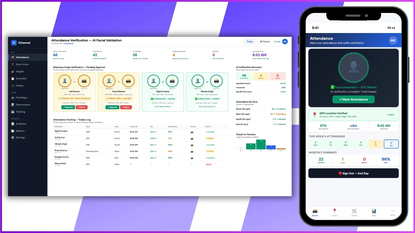 AI-based employee attendance verification screen showing facial validation and attendance tracking in SFA software.