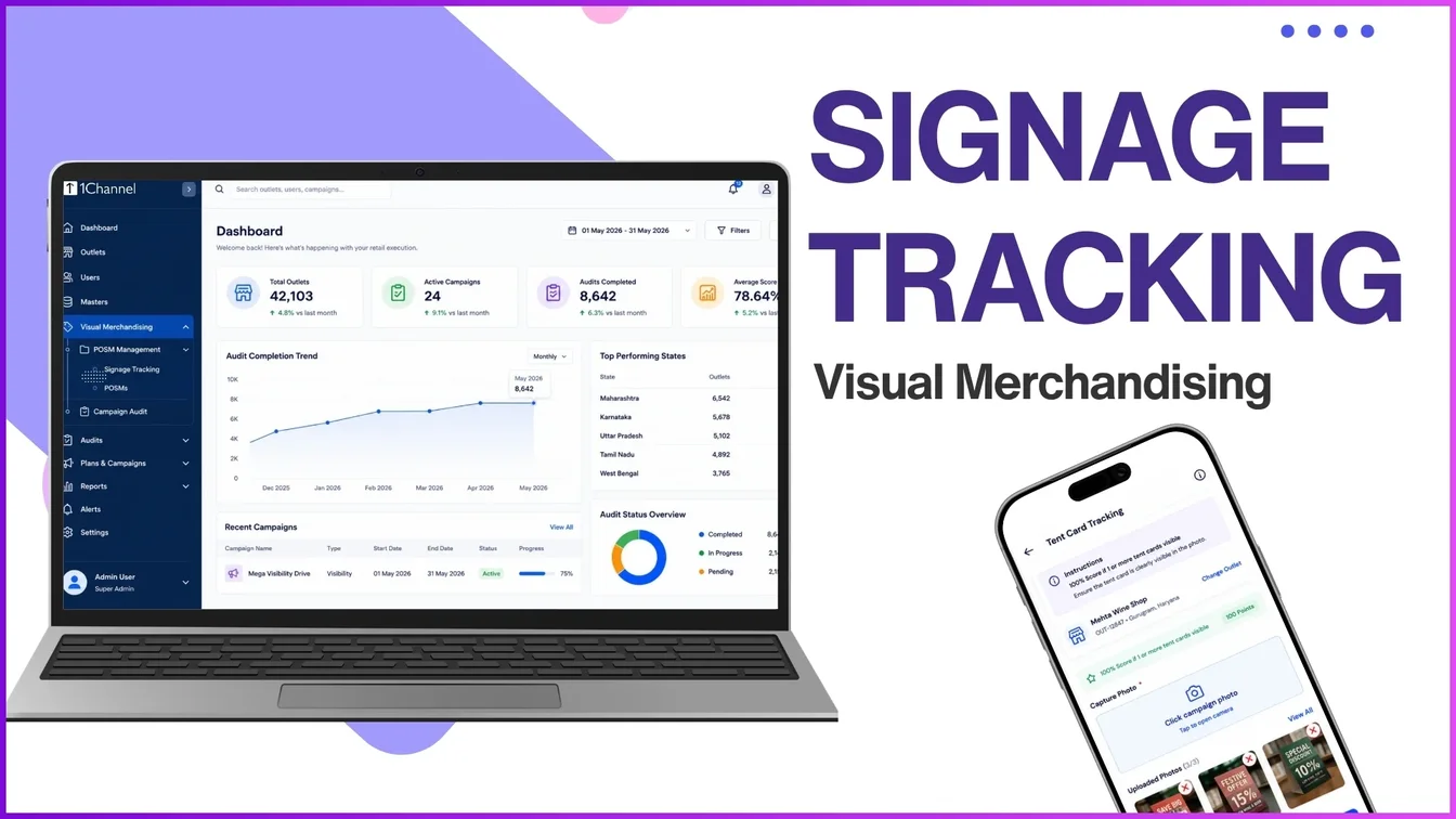 Signage Tracking in Visual Merchandising
