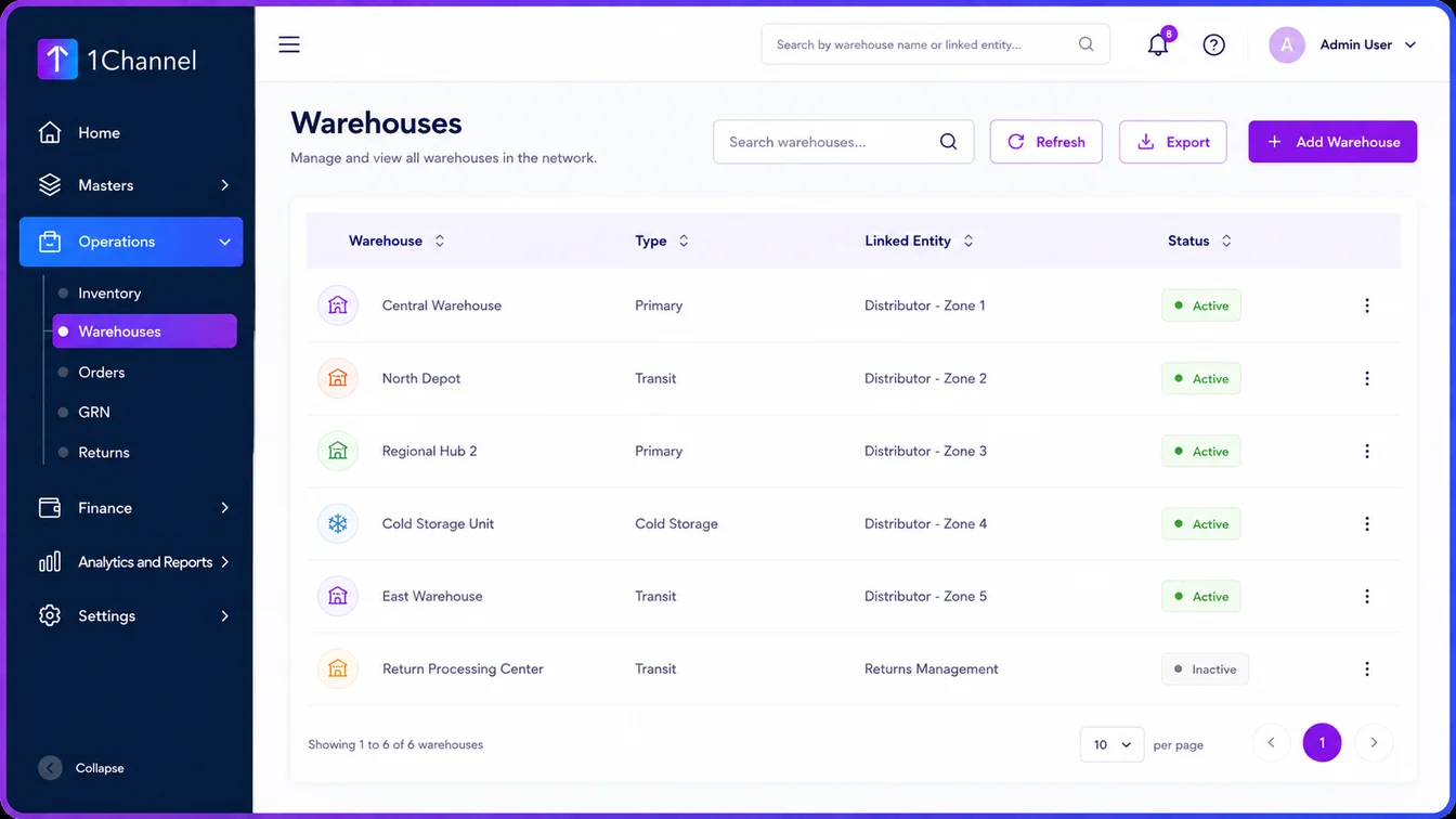 Warehouses registry screen listing warehouse name, type, linked entity, and status