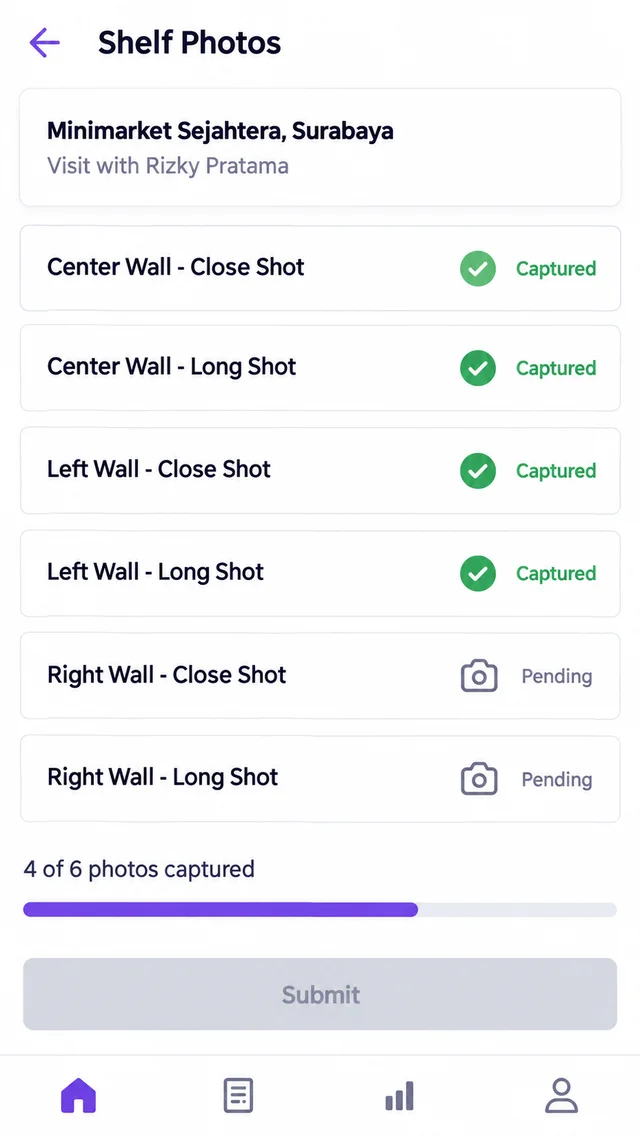Mobile app screen listing six required shelf photos for Minimarket Sejahtera in Surabaya, four captured and two pending