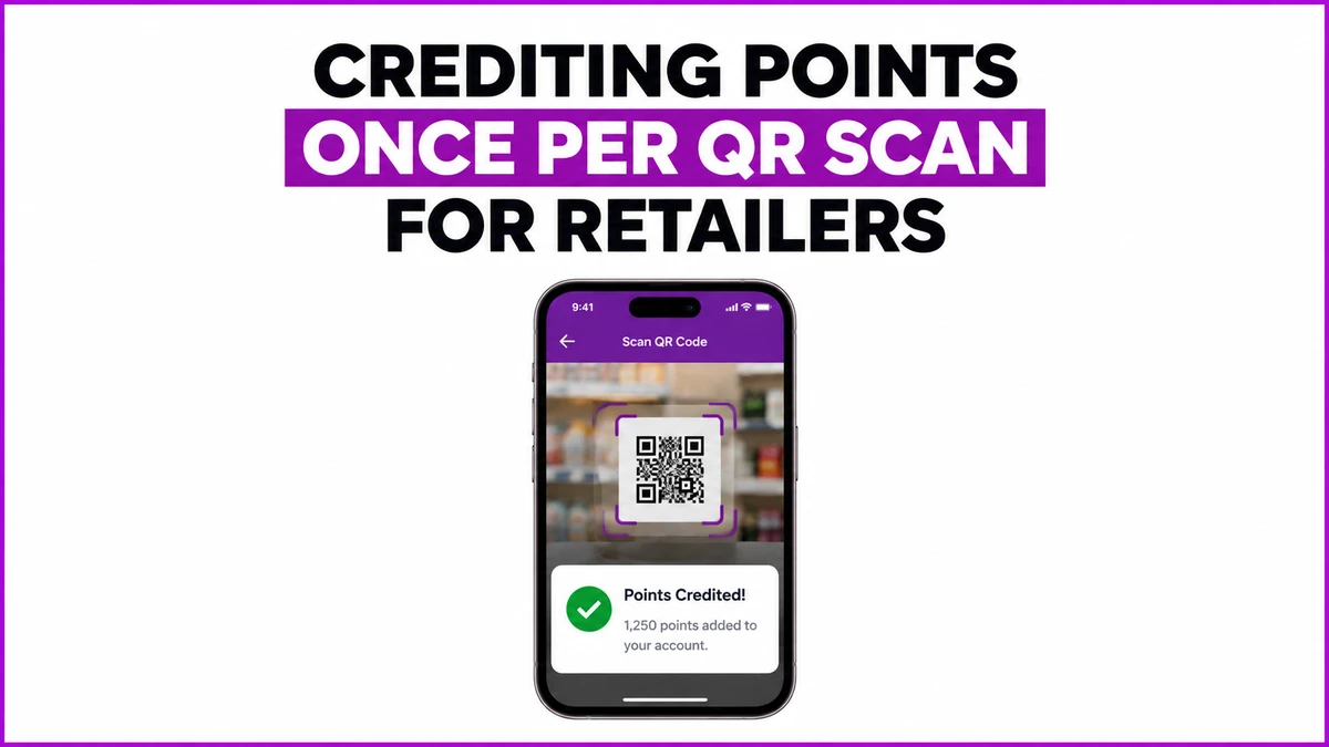 Illustration of a phone scanning a product QR code above the headline Crediting Points Once per QR Scan for Retailers
