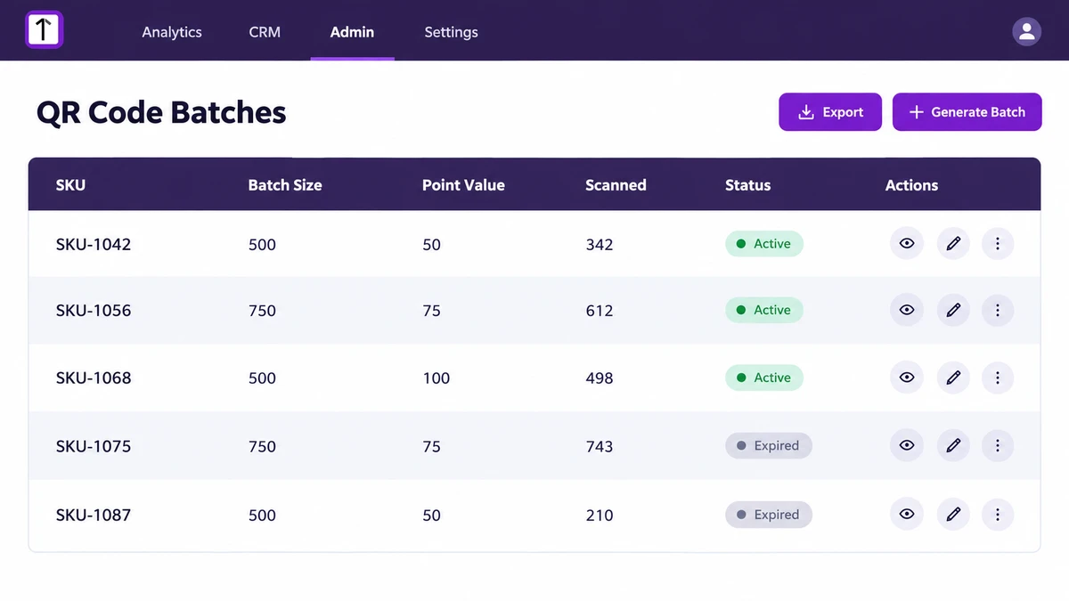 Admin portal screen showing QR code batches generated per SKU with a fixed point value and scan-status column