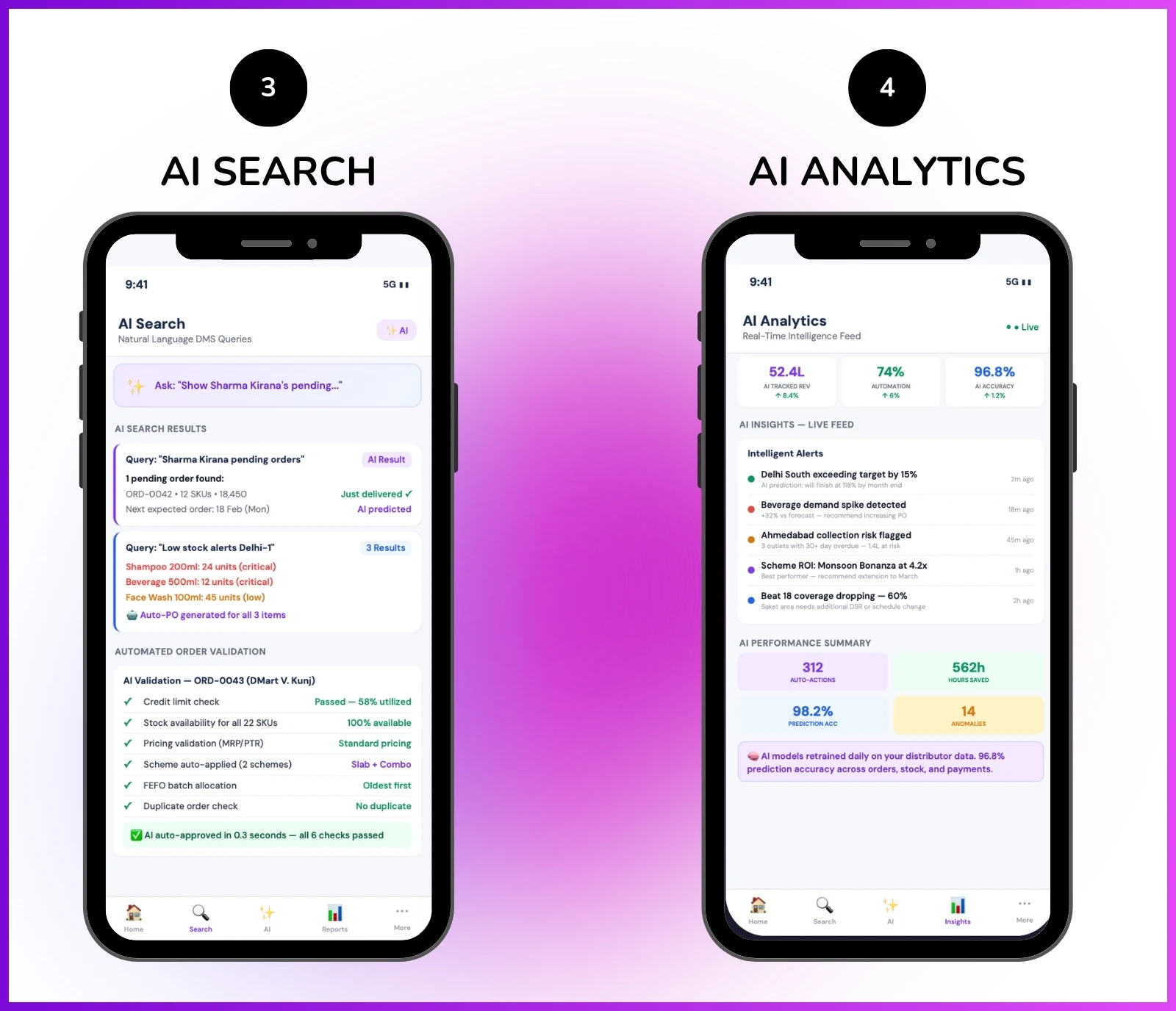 AI-powered search showing intelligent data retrieval, customer insights, and order recommendations
