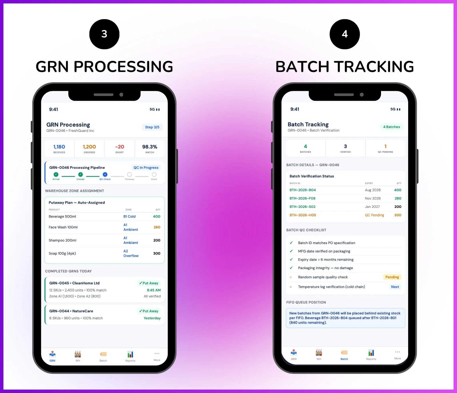 Inward processing dashboard showing dispatch validation, item verification, and receiving status