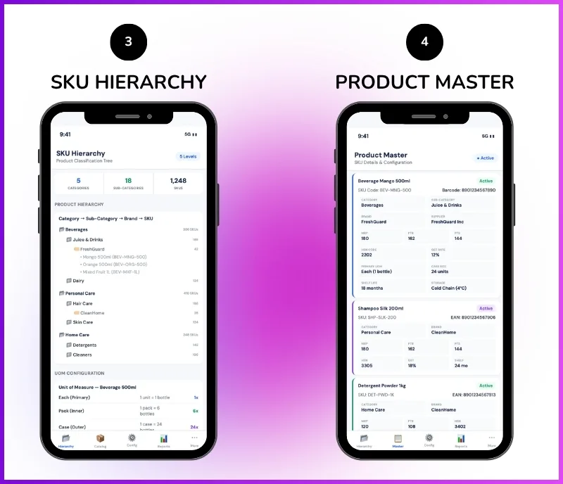 Product catalog management dashboard showing SKU hierarchy, UOM configuration, and product master