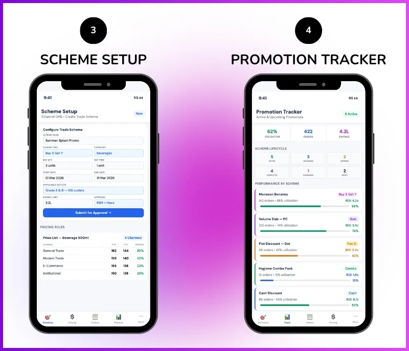 Scheme management software dashboard showing trade scheme setup, pricing rules, and promotion tracking
